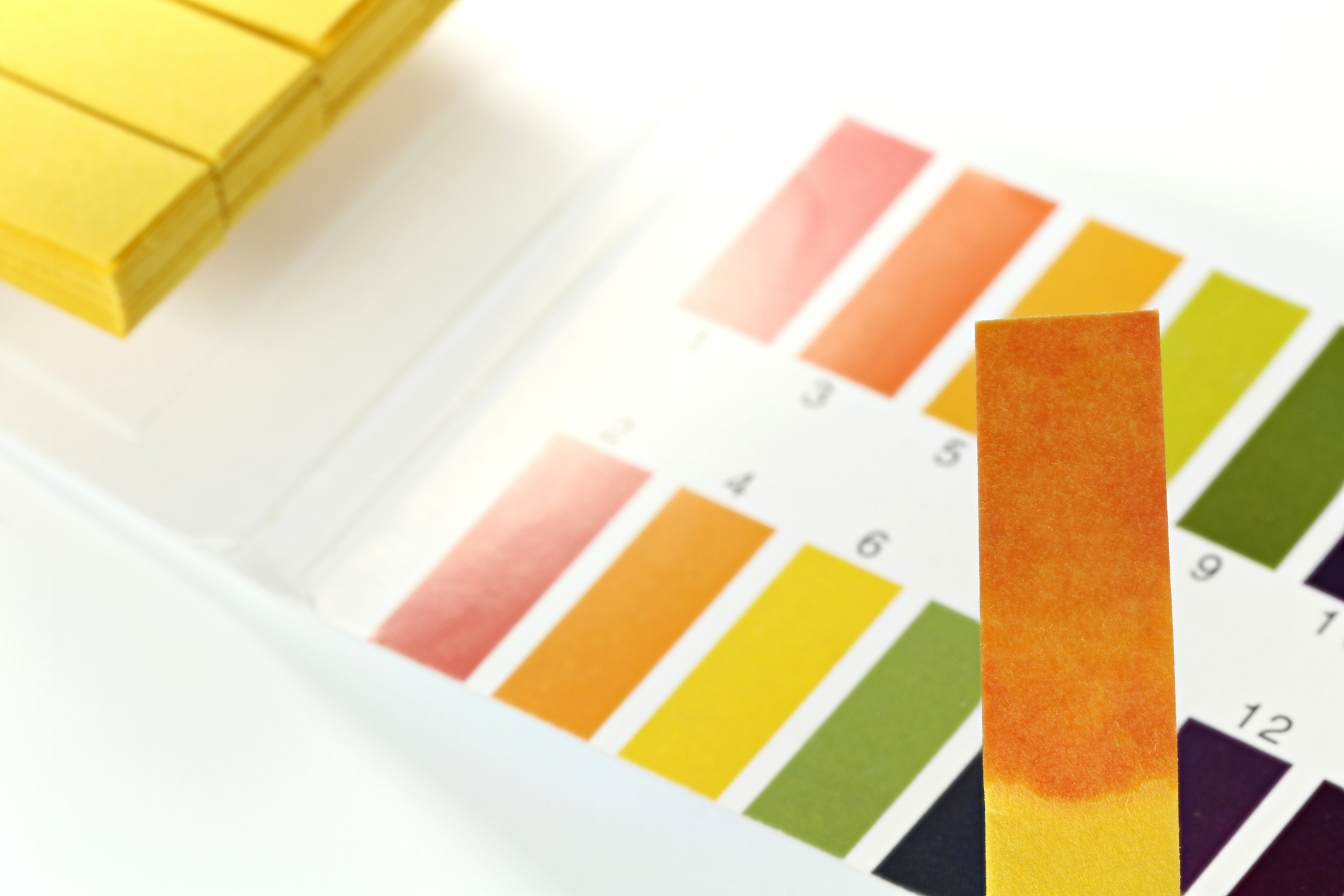 полоски для замера рН шампуня дома