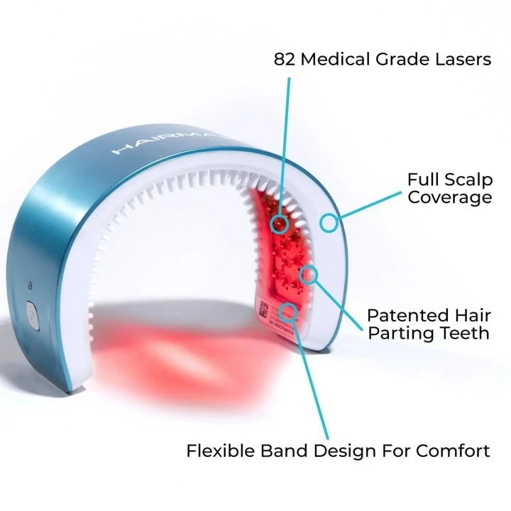 Oryginalna laserowa opaska przeciw wypadaniu włosów i AGA LaserBand 82, HairMax
