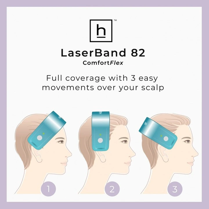 Oryginalna laserowa opaska przeciw wypadaniu włosów i AGA LaserBand 82, HairMax