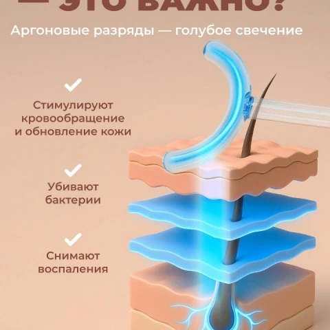 Дарсонваль для роста волос, лица и тела с 5 насадками, белый, HoneyCare 