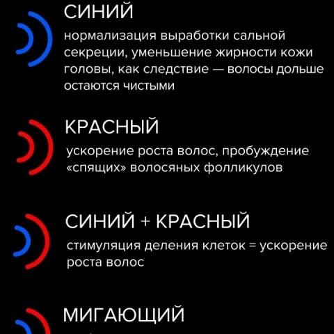 Микротоковая расческа 3 в 1 с LED-светотерапией, RF-терапией для роста волос, HoneyCare