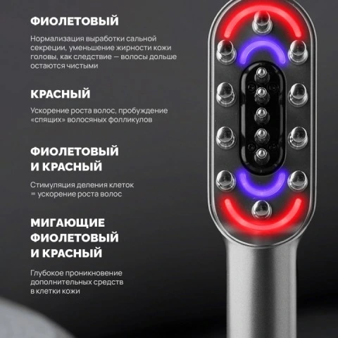 Микротоковая расческа 3 в 1 с LED-светотерапией, RF-терапией для роста волос, HoneyCare