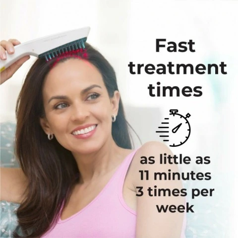 Лазерная оригинальная расческа для роста волос LaserComb Prima 7, HairMax