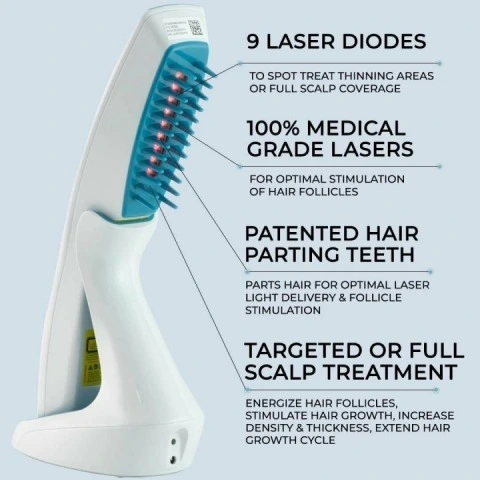 Лазерная оригинальная расческа для роста волос LaserComb Ultima 9, HairMax