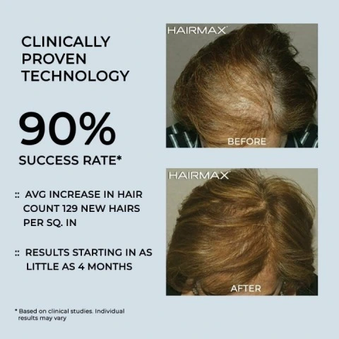 Лазерная оригинальная расческа для роста волос LaserComb Ultima 9, HairMax