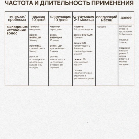 Массажер ATAMA для стимуляции роста волос, 3 режима: вибрация, LED-свет, EMS-микротоки, WAU