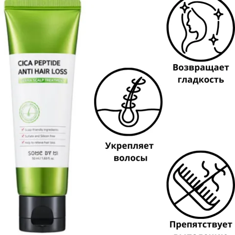 Маска от выпадения волос с пептидами, мятой и биотином, SOME BY MI