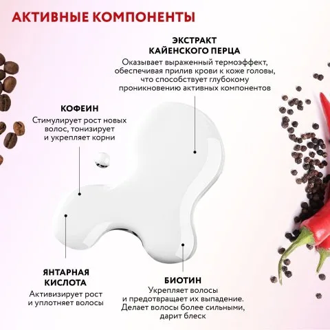 Лосьон для роста волос с биотином, кофеином и янтарной кислотой, ARAVIA