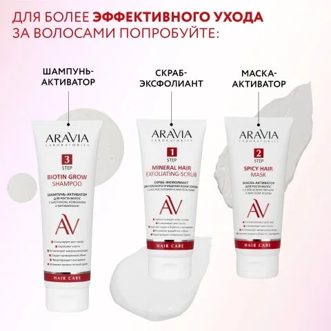 Лосьон для роста волос с биотином, кофеином и янтарной кислотой, ARAVIA