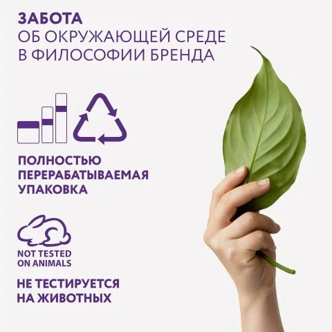 Лосьон для роста волос с биотином, кофеином и янтарной кислотой, ARAVIA