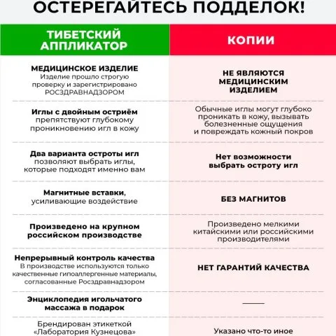 Коврик с магнитами для массажа шеи и роста волос, красный (оригинал), Лаборатория Кузнецова