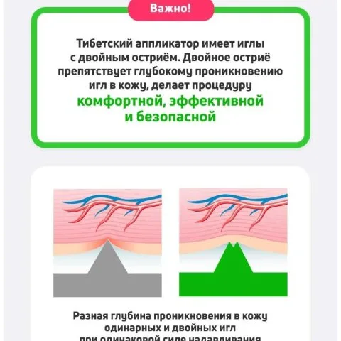 Валик массажный для шеи и роста волос, желтый (оригинал), Лаборатория Кузнецова