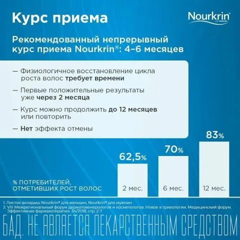 Комплекс Nourkrin Woman для активации фолликулов, 180 табл.