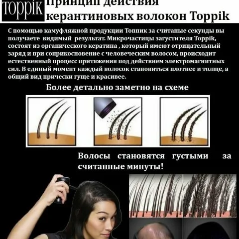 Топпик, загуститель кожи для редких волос, седины, рыжий, Toppik